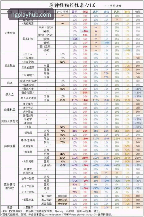NG体育更新详解：老用户带你玩转新版本