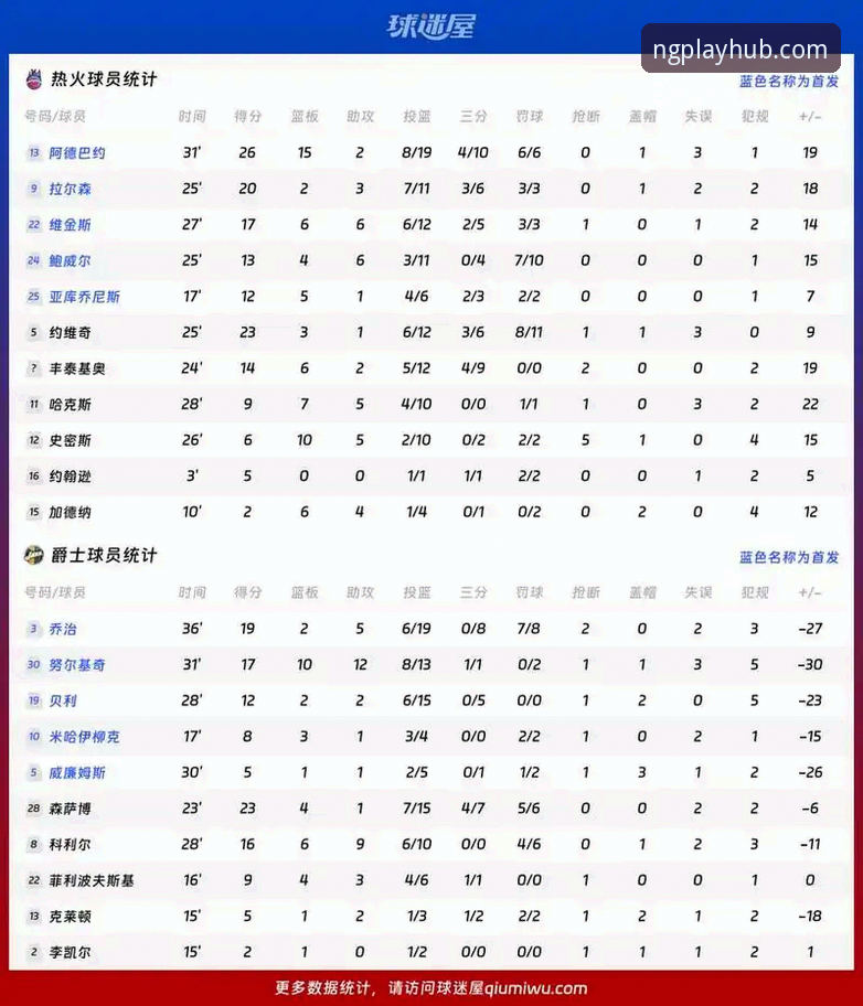资深球迷分享：在NG体育官网追踪巴斯克德比的实战经验与深度分析