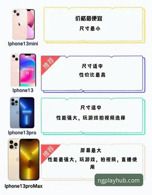 NG体育平台登录 vs 传统体育平台：专业分析师带你全面对比